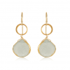Mabel Chong Gifts By Occasion Blue Moon Druzy Earrings