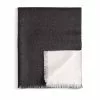 Double Face Throw By L'Objet Gifts By Occasion